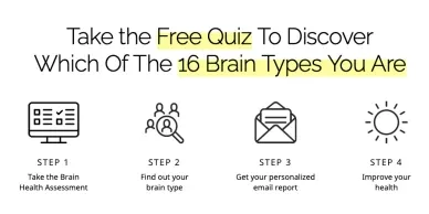 Take the free quiz to discover which of the 16 brain types you are